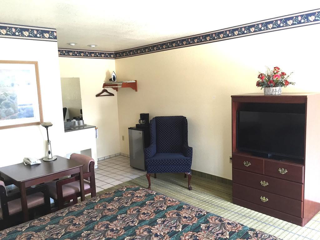 Motel Budget Of